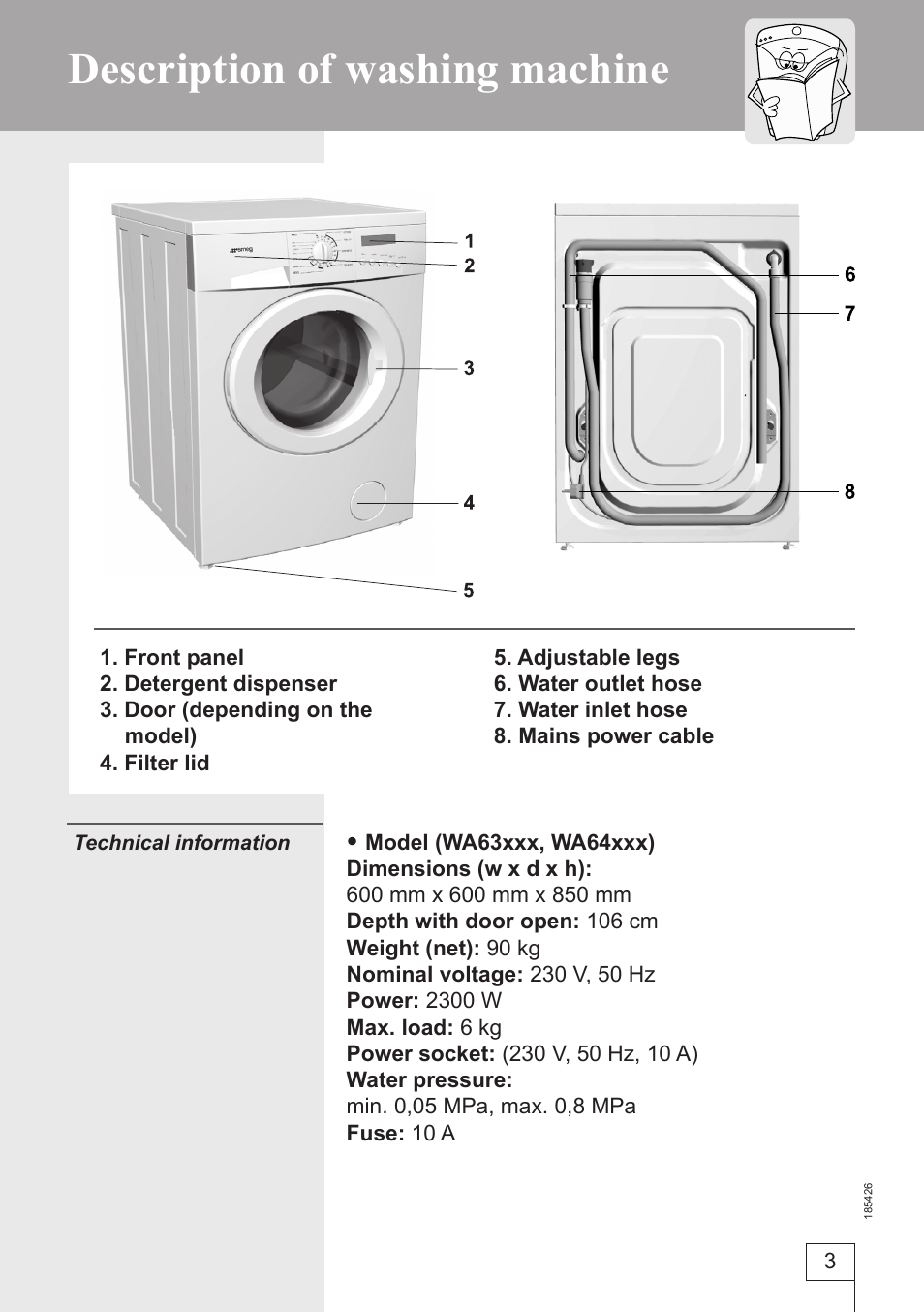 Description of washing machine | Smeg 185426 User Manual | Page 3 / 36