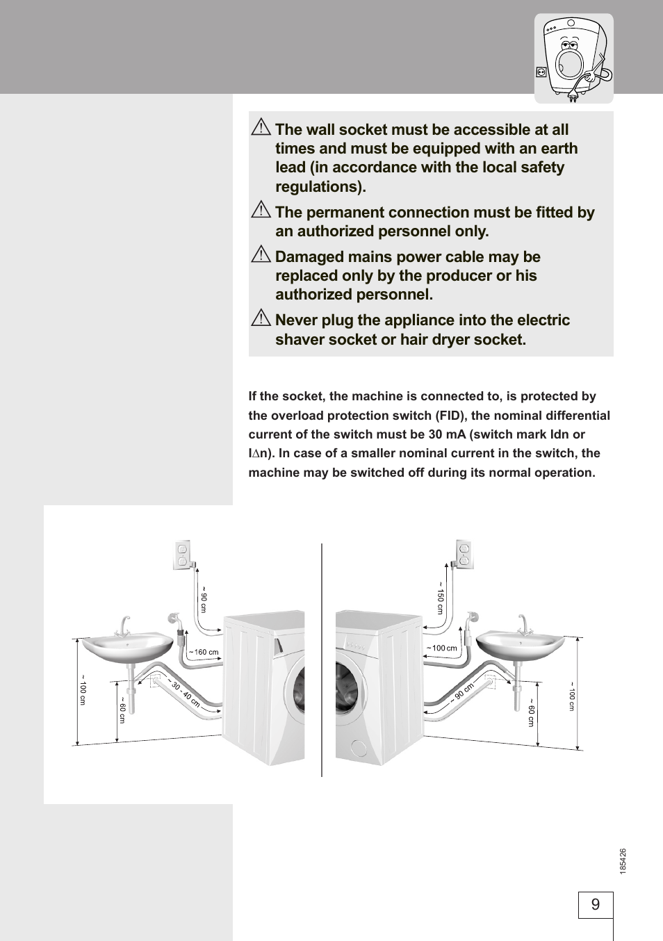 Smeg 185426 User Manual | Page 9 / 36