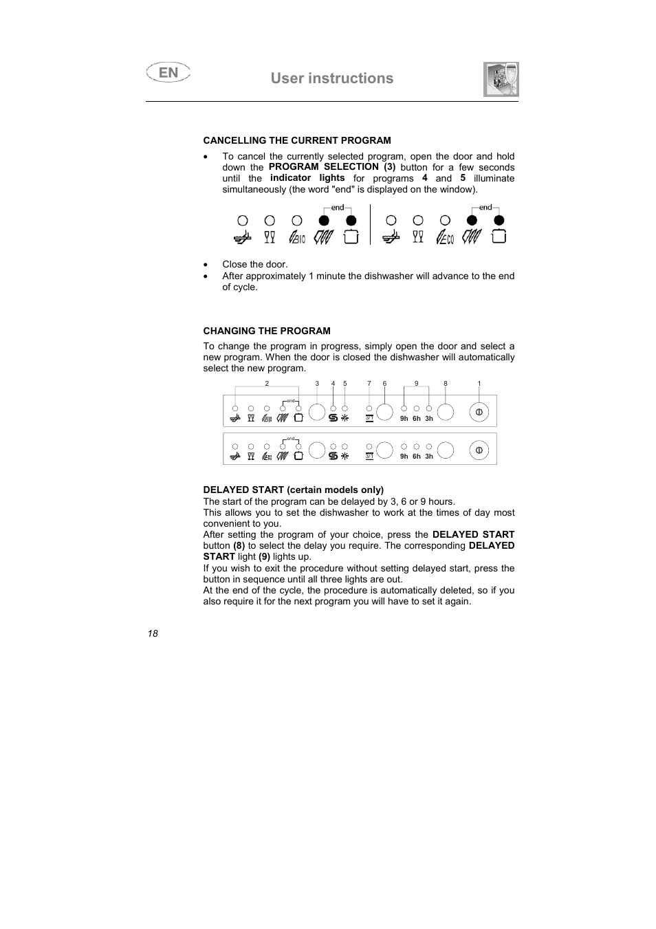 User instructions | Smeg STA6047 User Manual | Page 7 / 37