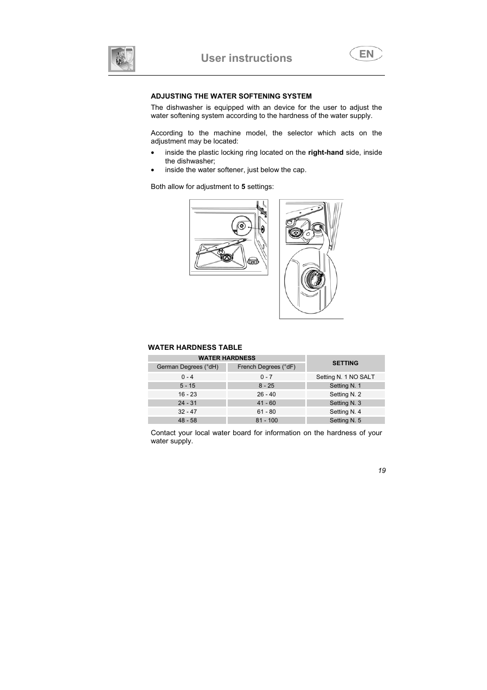 User instructions | Smeg STA6047 User Manual | Page 8 / 37