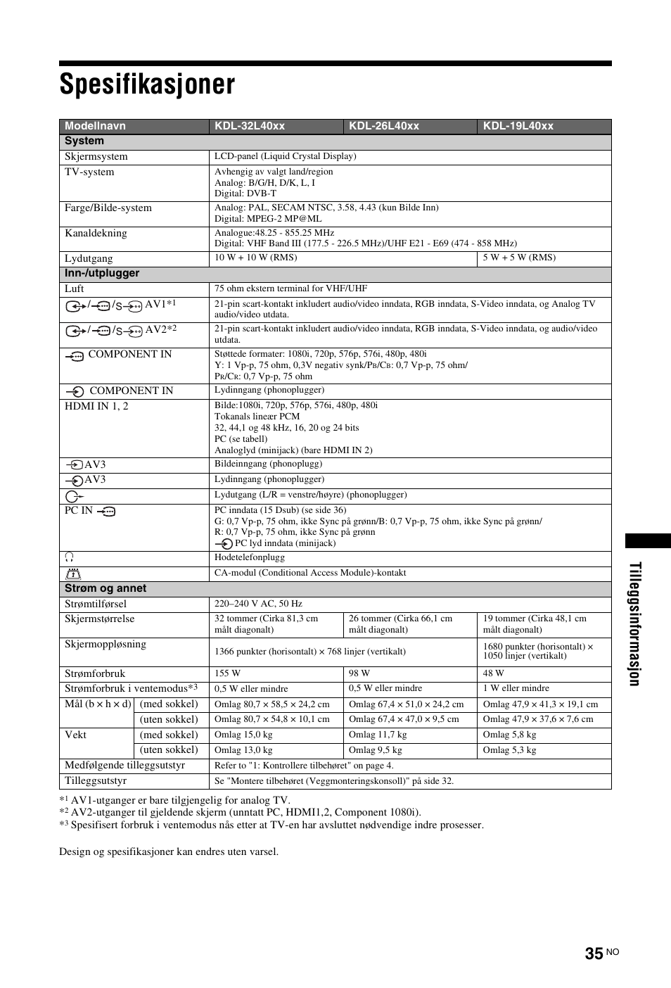 Spesifikasjoner, Ti lleg gsi n fo rmasj o n | Sony KDL-19L4000 User Manual | Page 107 / 255