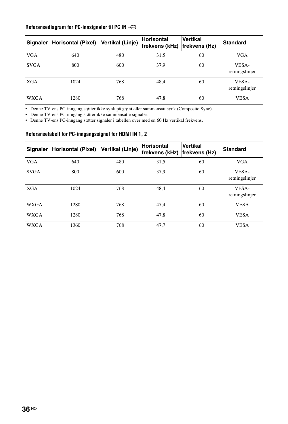 Sony KDL-19L4000 User Manual | Page 108 / 255