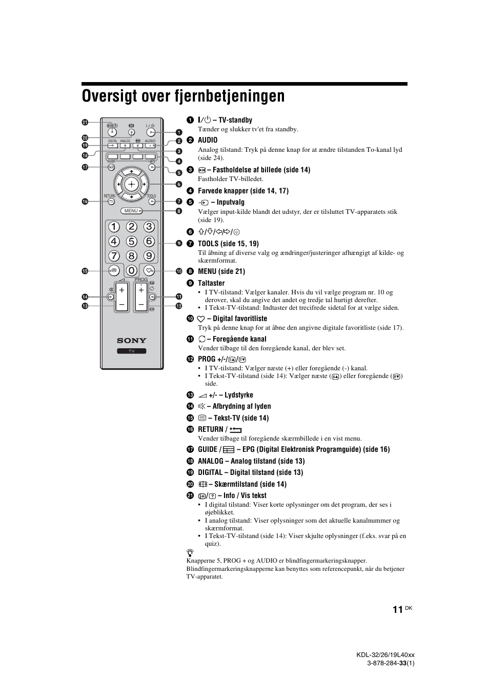 Oversigt over fjernbetjeningen | Sony KDL-19L4000 User Manual | Page 11 / 255