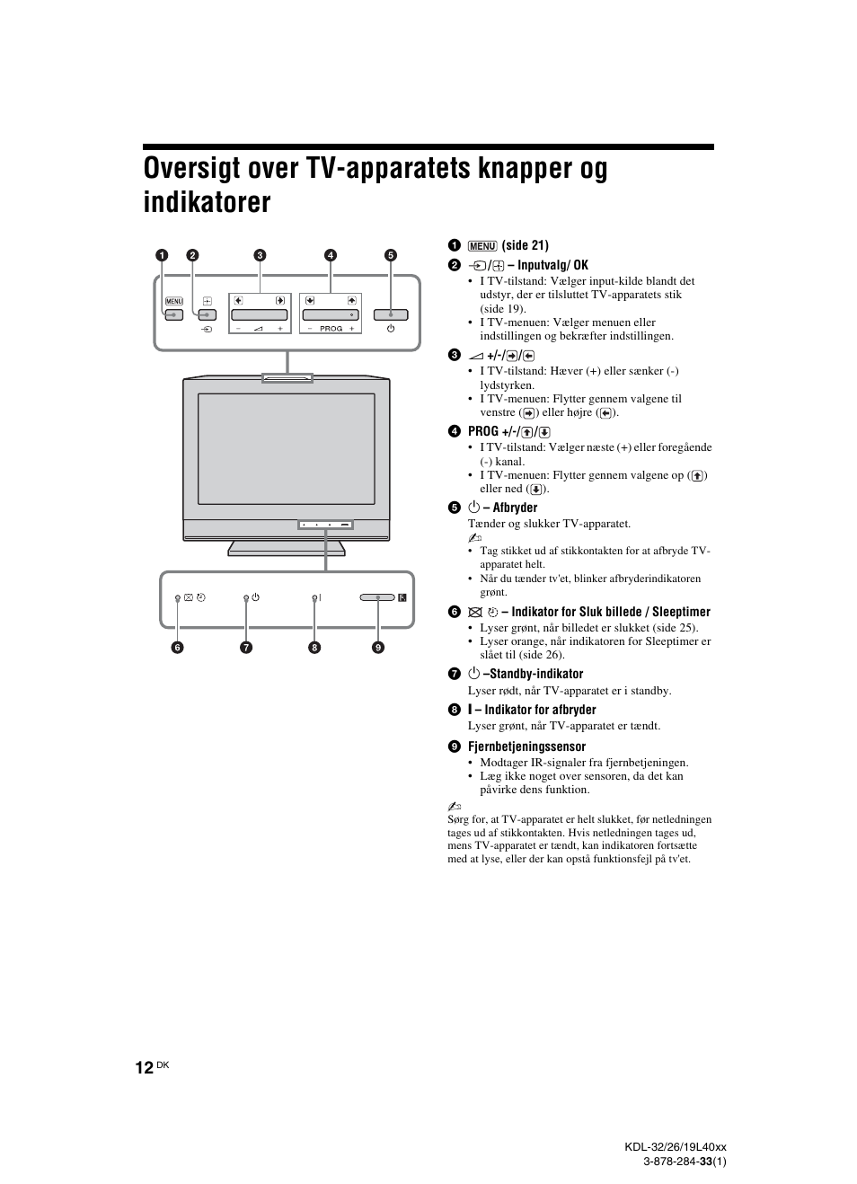 Oversigt over tv-apparatets knapper og indikatorer | Sony KDL-19L4000 User Manual | Page 12 / 255