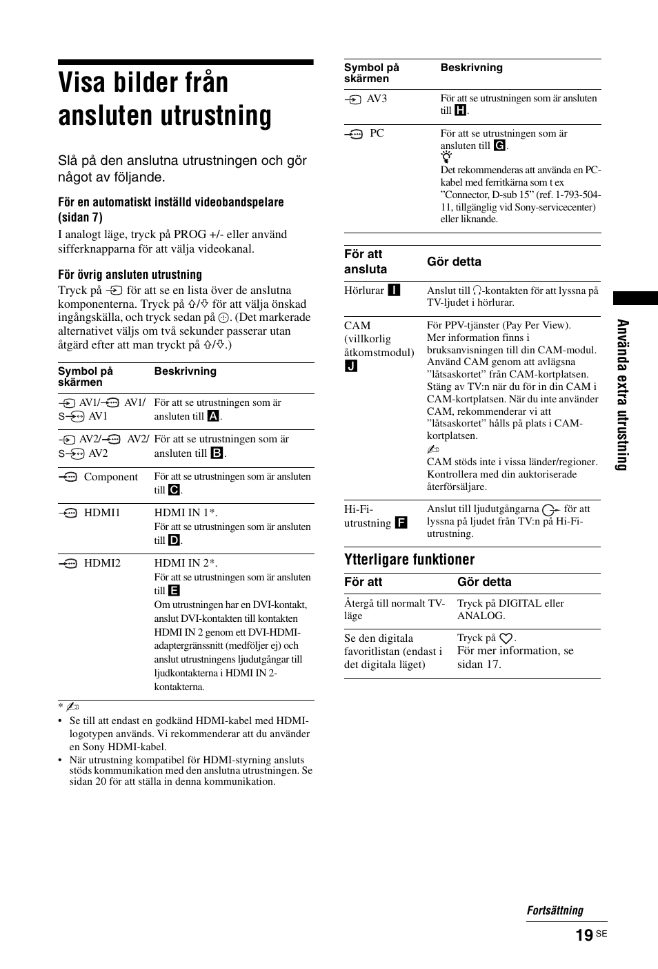 Visa bilder från ansluten utrustning, Sidan 19), Använ da ex tr a ut ru st nin g | Ytterligare funktioner | Sony KDL-19L4000 User Manual | Page 127 / 255