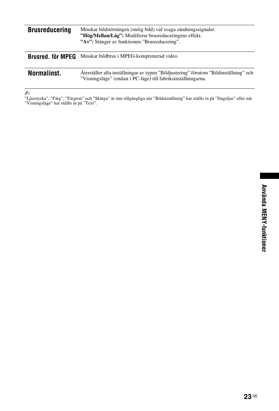 Brusreducering, Normalinst | Sony KDL-19L4000 User Manual | Page 131 / 255