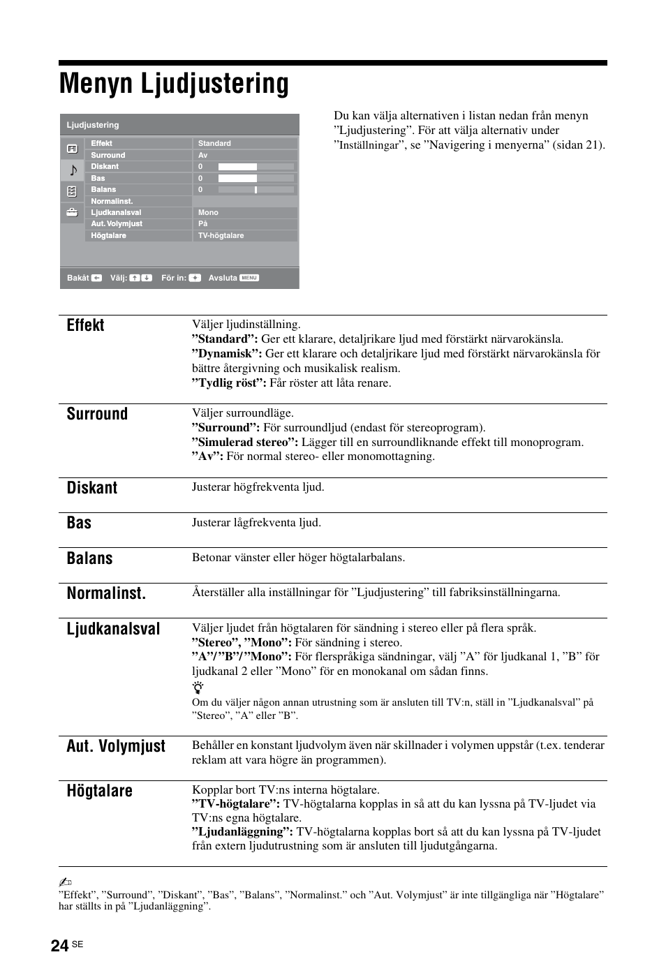 Menyn ljudjustering, Sidan 24, Se sidan 24 | Effekt, Surround, Diskant, Balans, Normalinst, Ljudkanalsval, Aut. volymjust | Sony KDL-19L4000 User Manual | Page 132 / 255