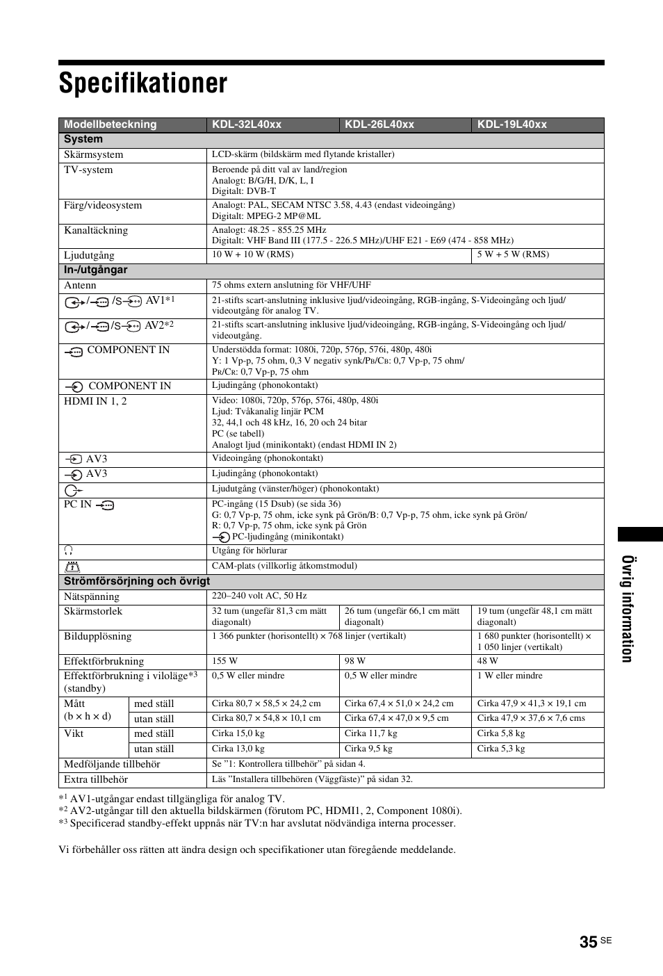 Specifikationer | Sony KDL-19L4000 User Manual | Page 143 / 255