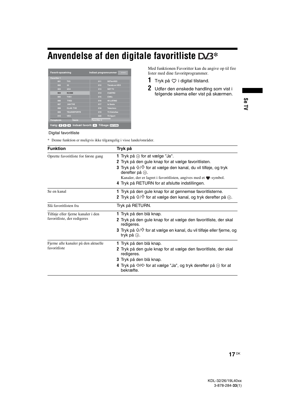 Anvendelse af den digitale favoritliste, E (side 17), Se tv | Tryk på i digital tilstand, Funktion tryk på, 4 tryk på return for at afslutte indstillingen, For at vælge den kanal, og tryk derefter på, Tryk på return | Sony KDL-19L4000 User Manual | Page 17 / 255