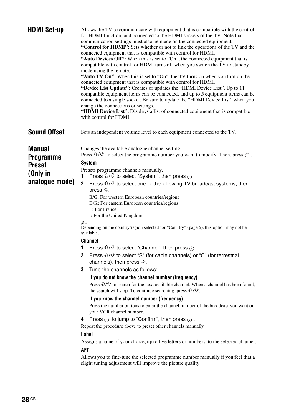 Hdmi set-up, Sound offset, Manual programme preset (only in analogue mode) | Sony KDL-19L4000 User Manual | Page 172 / 255