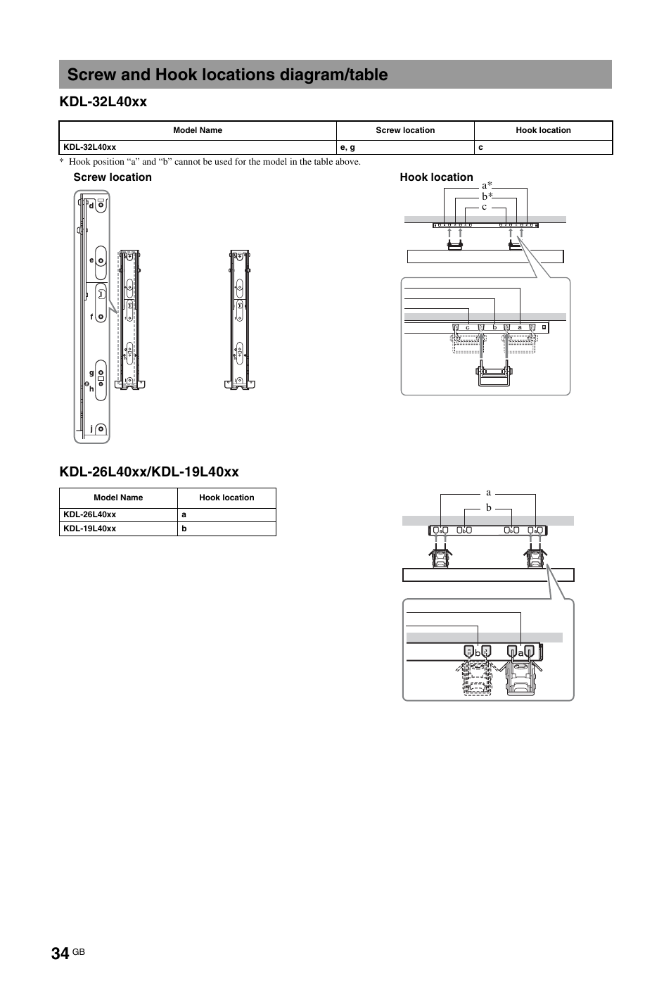 Screw and hook locations diagram/table, Kdl-32l40xx | Sony KDL-19L4000 User Manual | Page 178 / 255