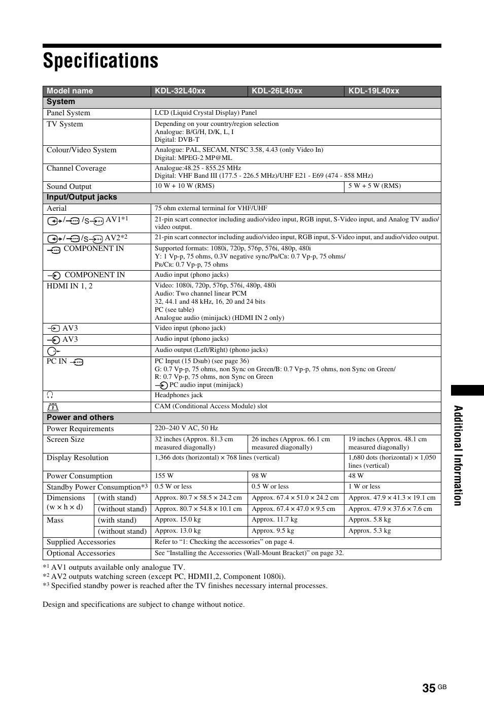 Specifications | Sony KDL-19L4000 User Manual | Page 179 / 255