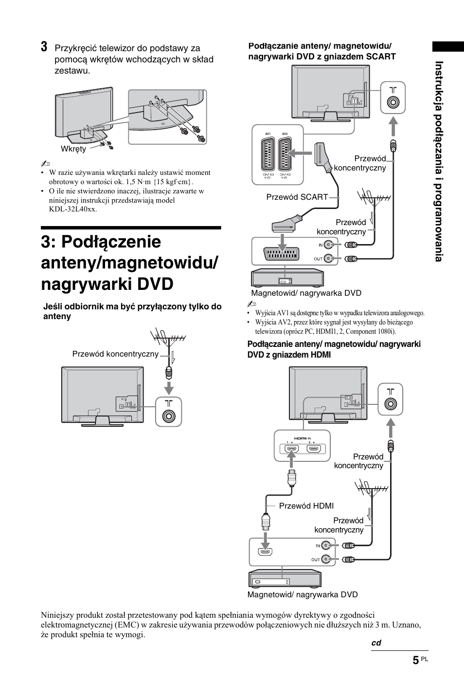 Podłączenie anteny/magnetowidu/ nagrywarki dvd, Instr ukcja podł ączani a i progr am owani a | Sony KDL-19L4000 User Manual | Page 185 / 255