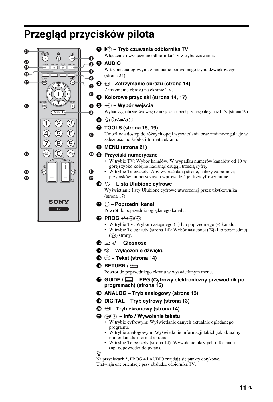 Przegląd przycisków pilota | Sony KDL-19L4000 User Manual | Page 191 / 255