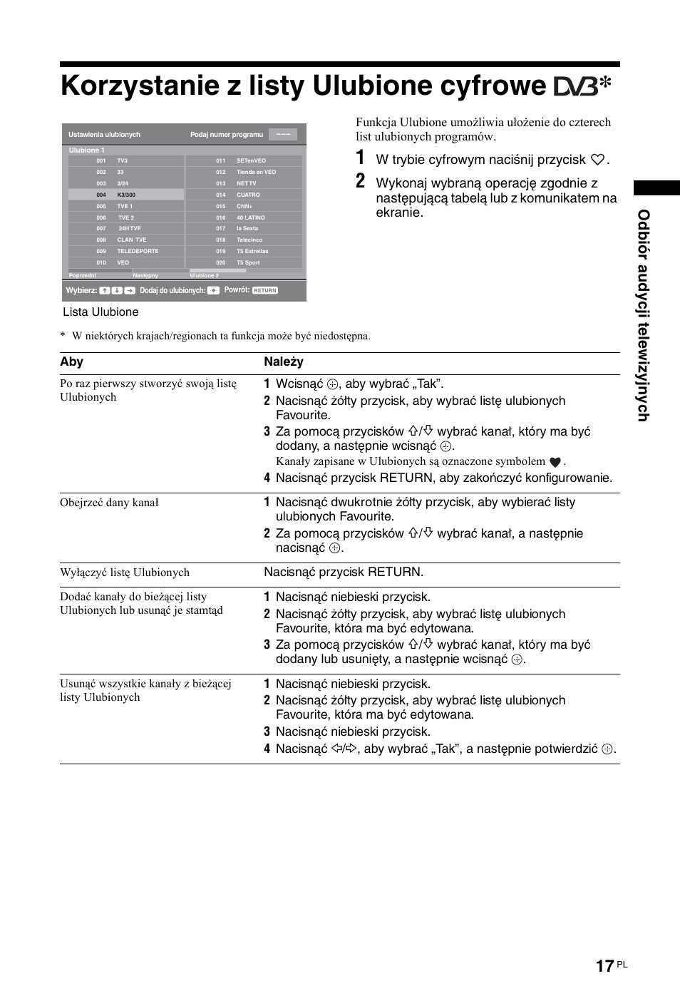 Korzystanie z listy ulubione cyfrowe, Odbi ór audycj i tel e wiz y jnych, W trybie cyfrowym naciśnij przycisk | Sony KDL-19L4000 User Manual | Page 197 / 255