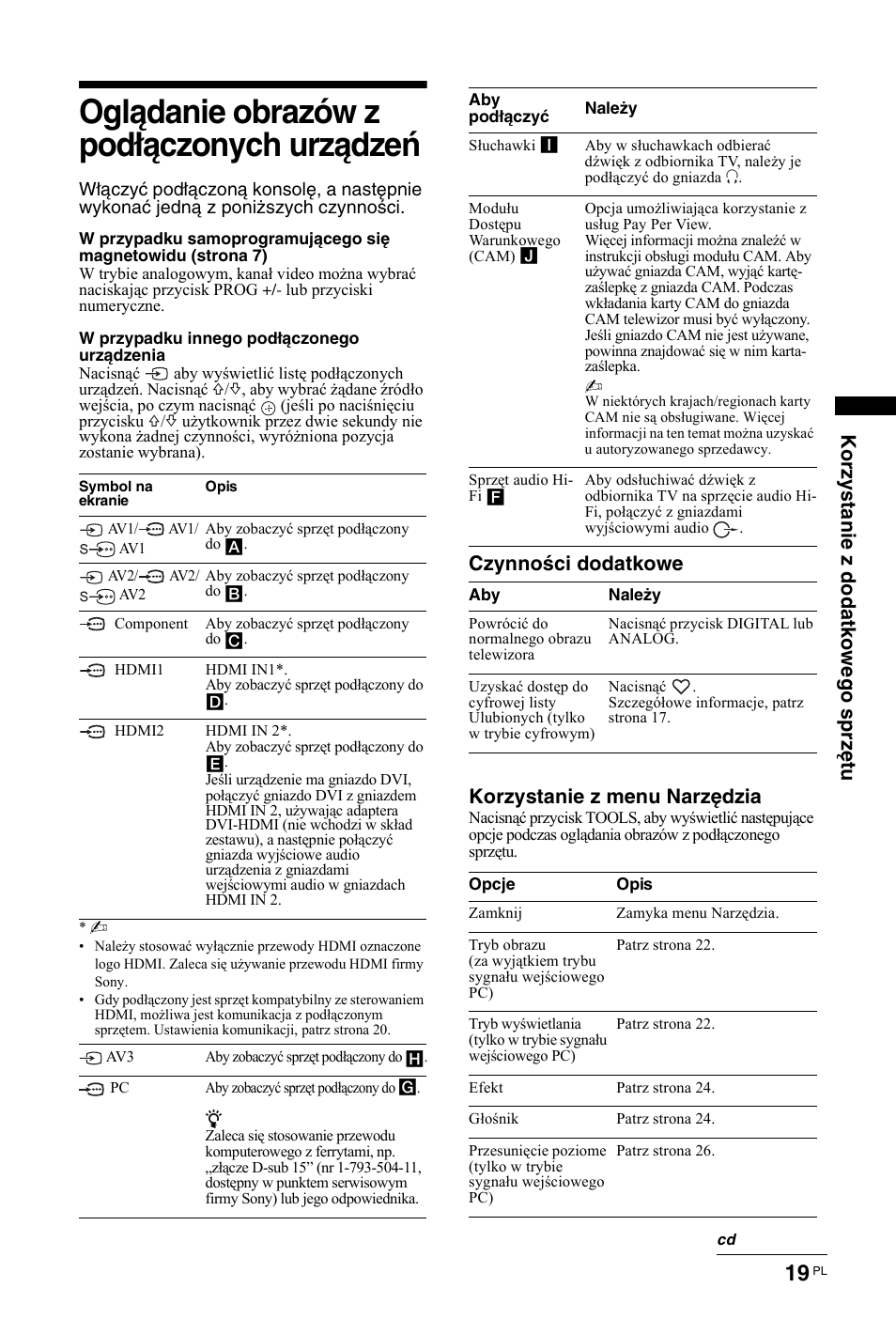 Oglądanie obrazów z podłączonych urządzeń, Ko rzyst ani e z dodat kowego s p rzęt u, Czynności dodatkowe korzystanie z menu narzędzia | Sony KDL-19L4000 User Manual | Page 199 / 255