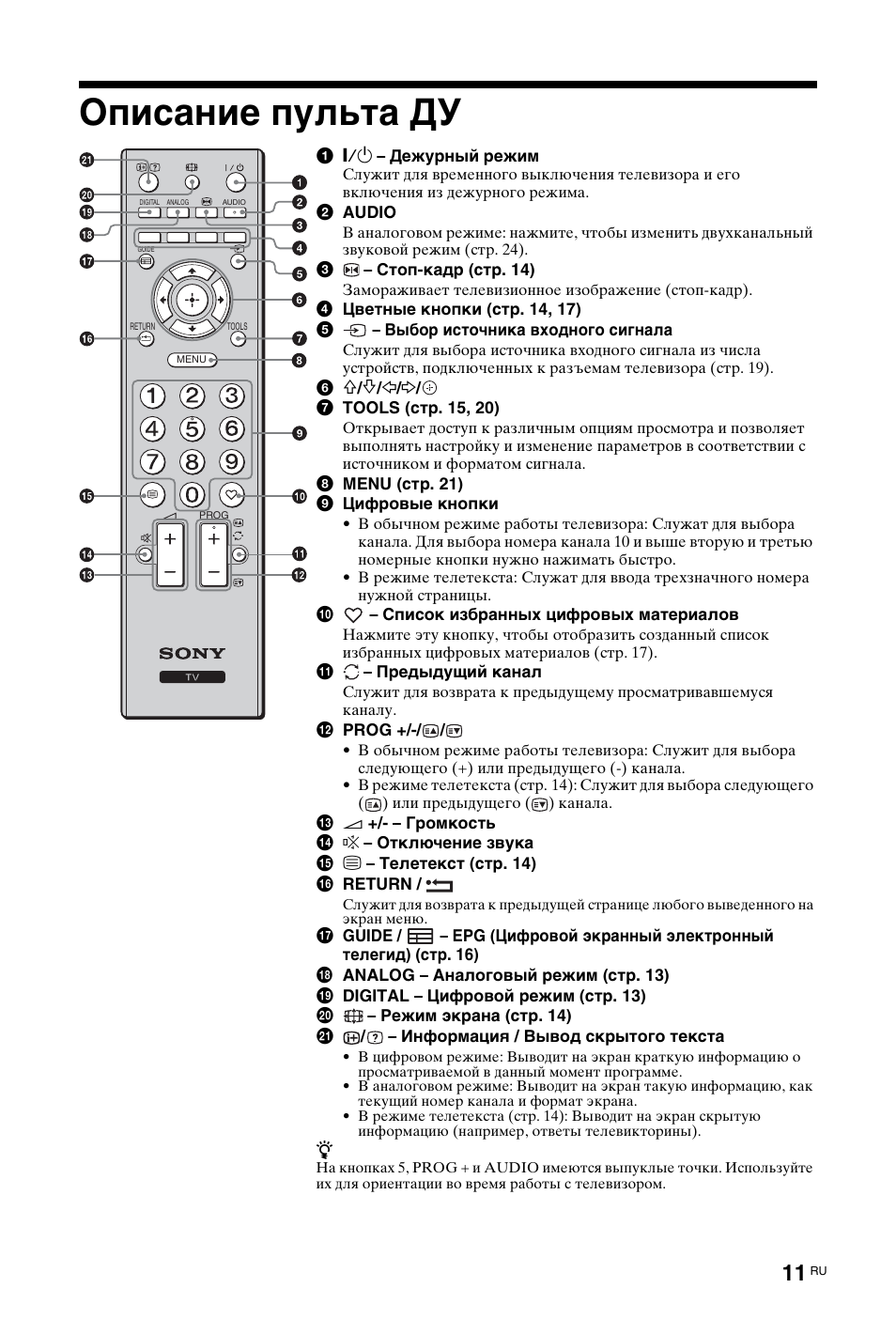 Описание пульта ду | Sony KDL-19L4000 User Manual | Page 227 / 255