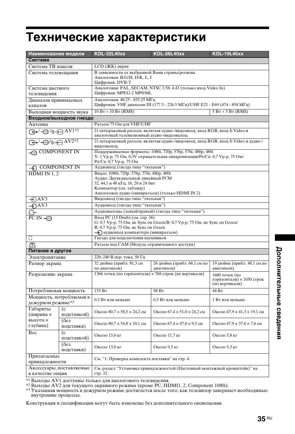 Технические характеристики, Дополнительн ы е свед ения | Sony KDL-19L4000 User Manual | Page 251 / 255