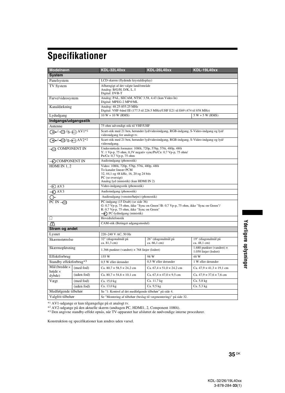 Specifikationer, Yd erl ig e re opl ysn ing e r | Sony KDL-19L4000 User Manual | Page 35 / 255