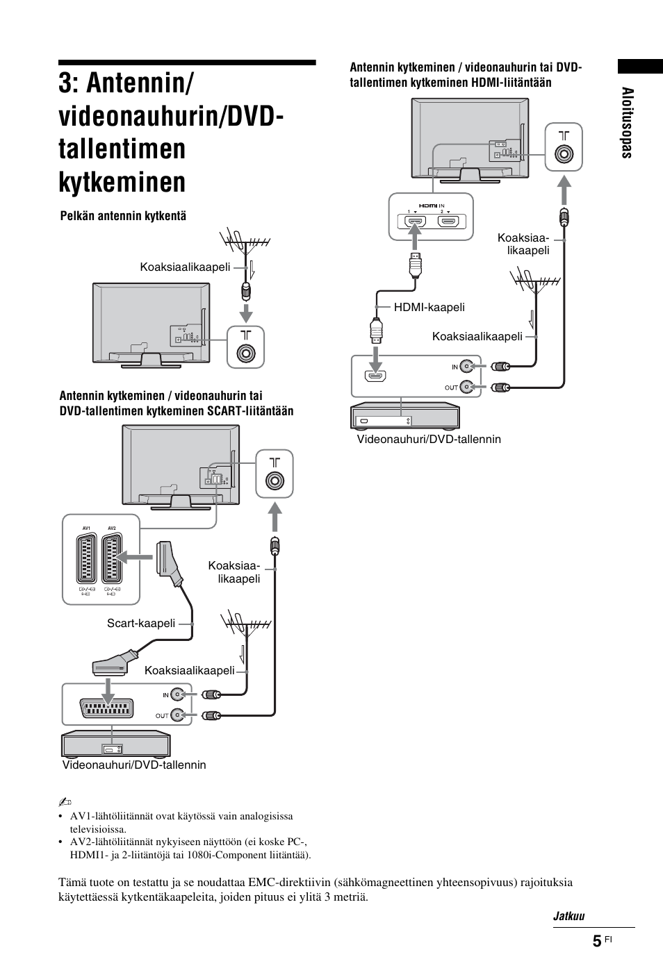 Al oit u so pas | Sony KDL-19L4000 User Manual | Page 41 / 255