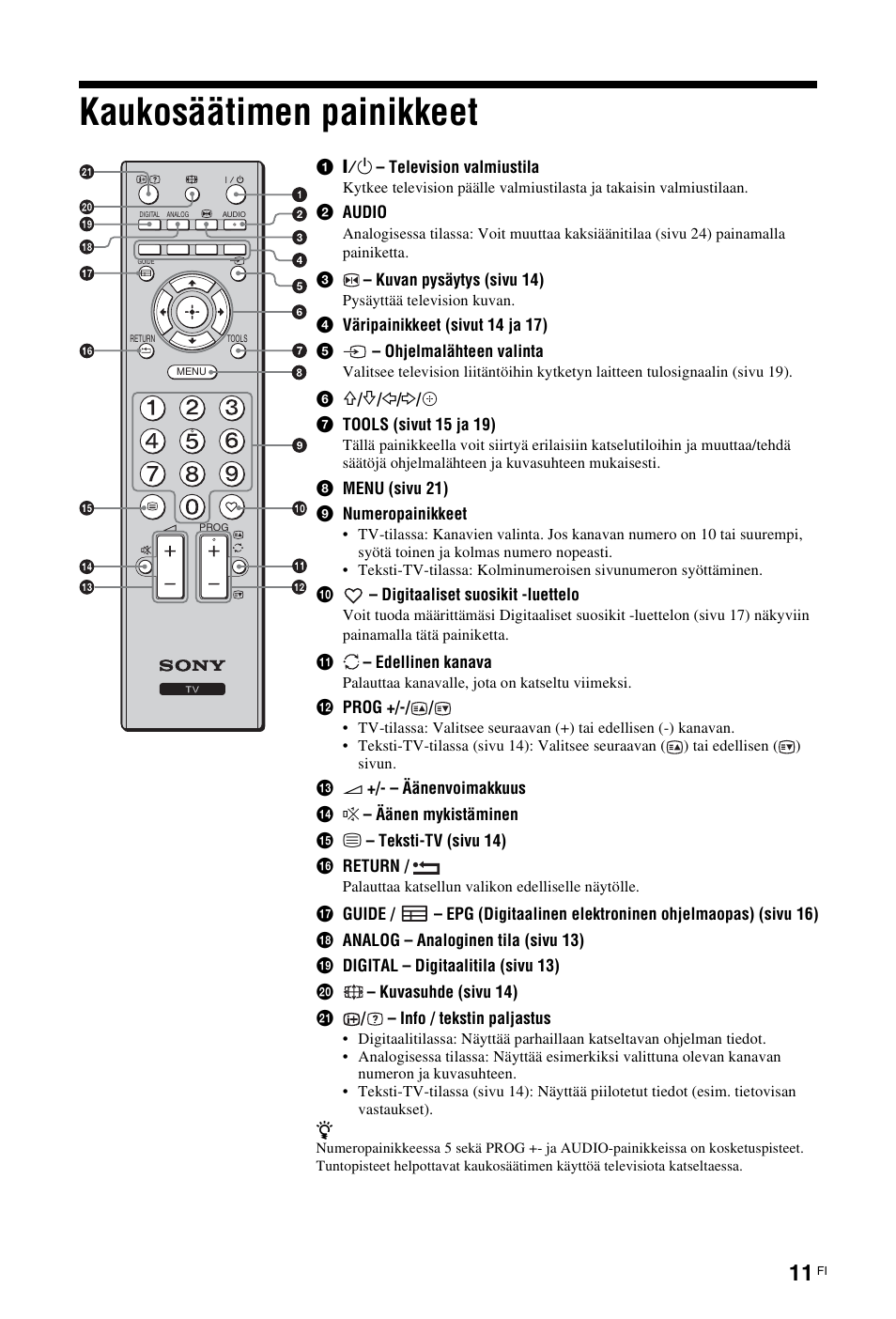 Kaukosäätimen painikkeet | Sony KDL-19L4000 User Manual | Page 47 / 255