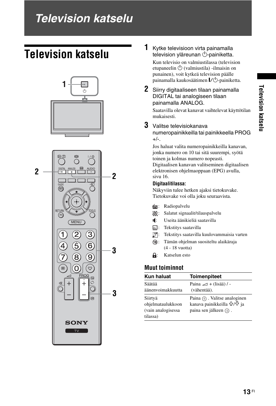 Television katselu, Sivu 13) | Sony KDL-19L4000 User Manual | Page 49 / 255