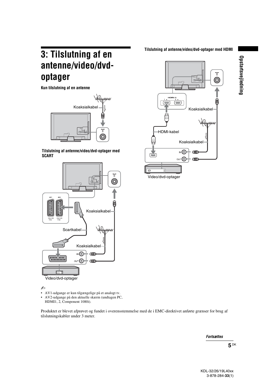 Tilslutning af en antenne/video/dvd- optager, Ops tar ts vej le dni ng | Sony KDL-19L4000 User Manual | Page 5 / 255