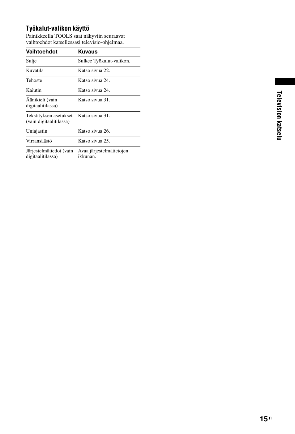 Sivut 15 | Sony KDL-19L4000 User Manual | Page 51 / 255