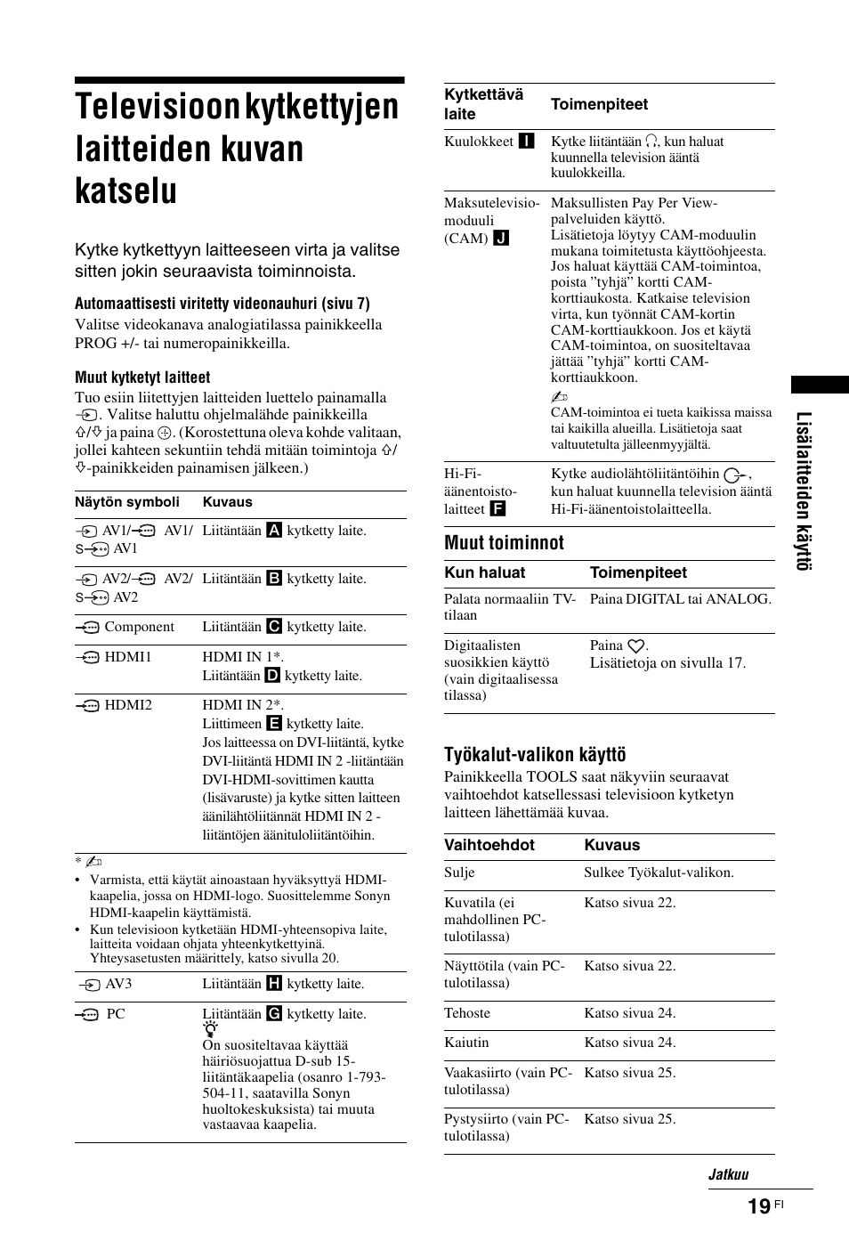 Televisioon kytkettyjen laitteiden kuvan katselu, Sivu 19), Lis ä la it te ide n käy ttö | Muut toiminnot työkalut-valikon käyttö | Sony KDL-19L4000 User Manual | Page 55 / 255