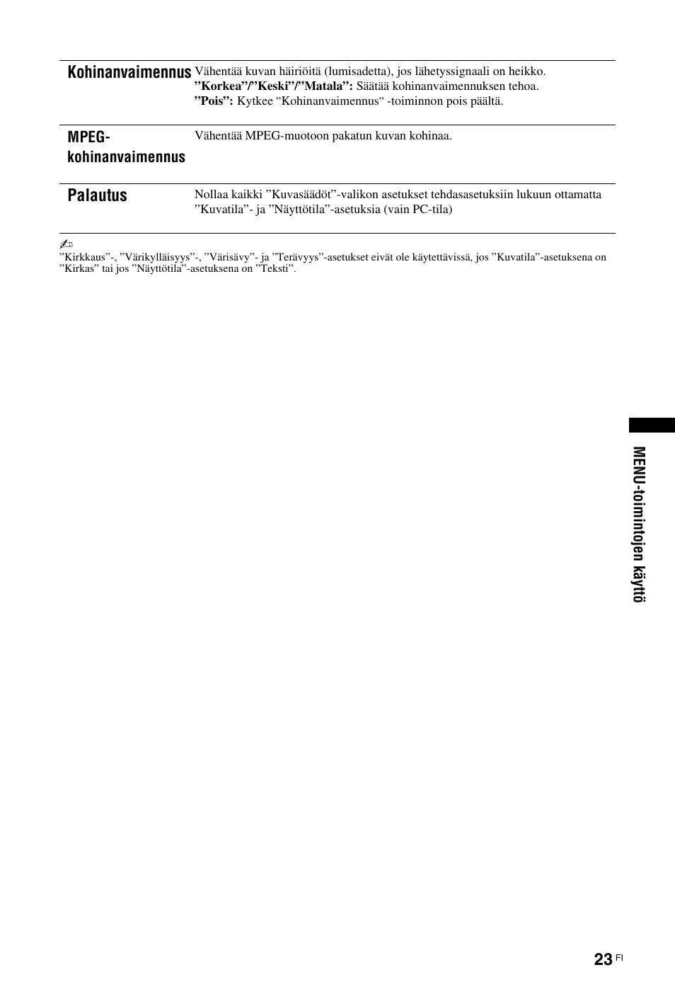 Kohinanvaimennus, Palautus | Sony KDL-19L4000 User Manual | Page 59 / 255