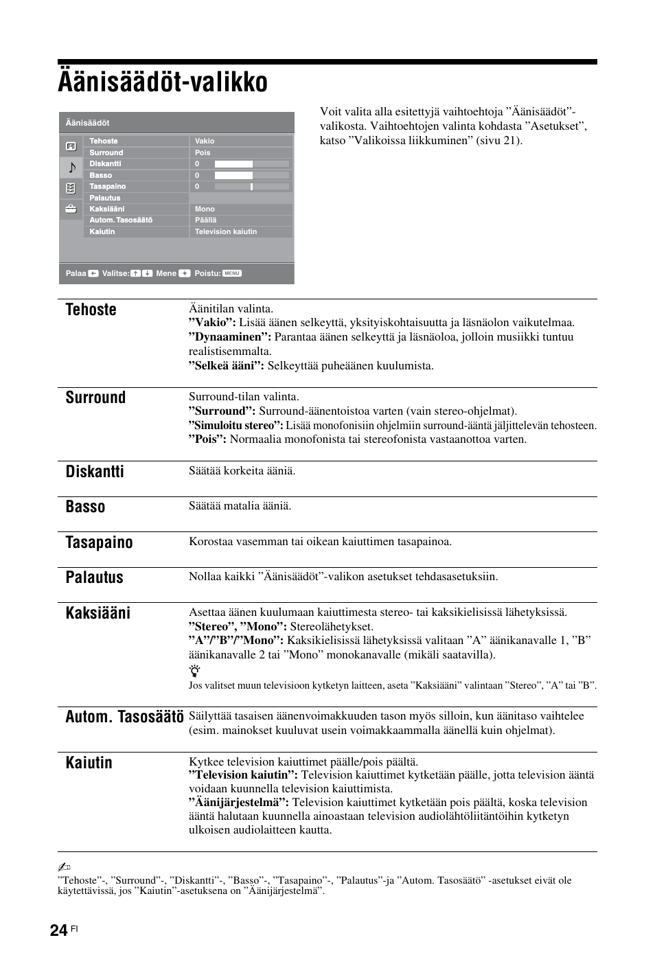 Äänisäädöt-valikko, Sivu 24), Katso sivua 24 | Tehoste, Surround, Diskantti, Basso, Tasapaino, Palautus, Kaksiääni | Sony KDL-19L4000 User Manual | Page 60 / 255