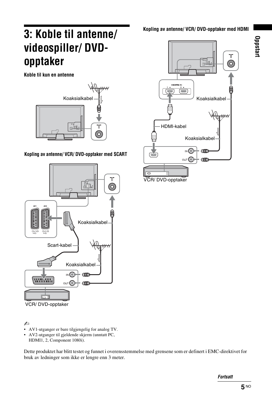 Koble til antenne/ videospiller/ dvd- opptaker, Opps ta rt | Sony KDL-19L4000 User Manual | Page 77 / 255