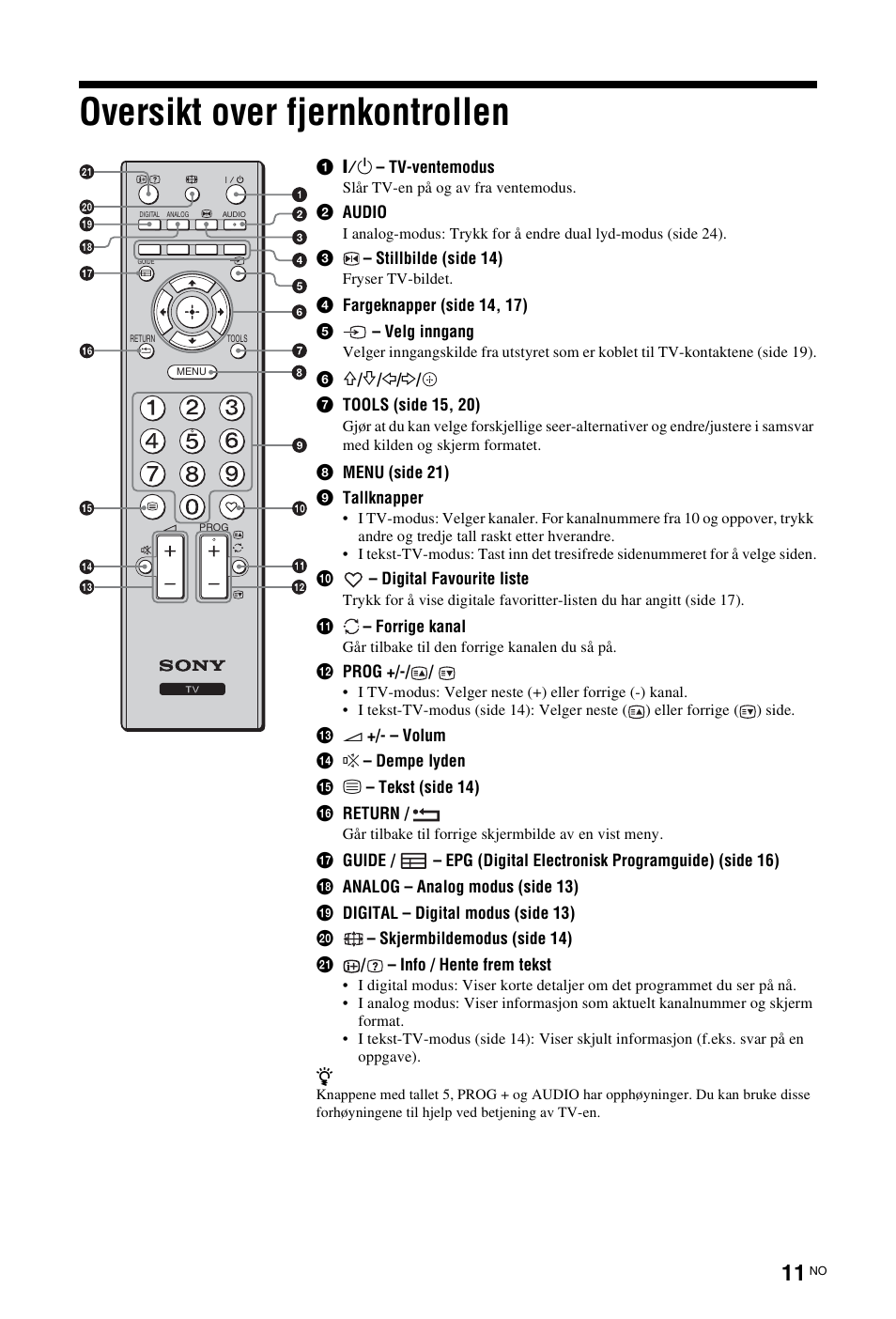 Oversikt over fjernkontrollen | Sony KDL-19L4000 User Manual | Page 83 / 255