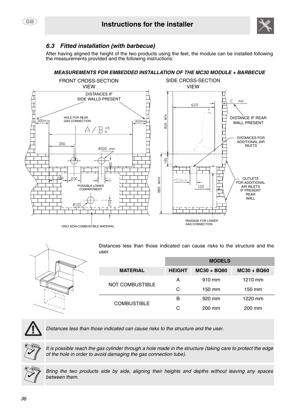 3 fitted installation (with barbecue), Instructions for the installer | Smeg MC30RA User Manual | Page 10 / 24