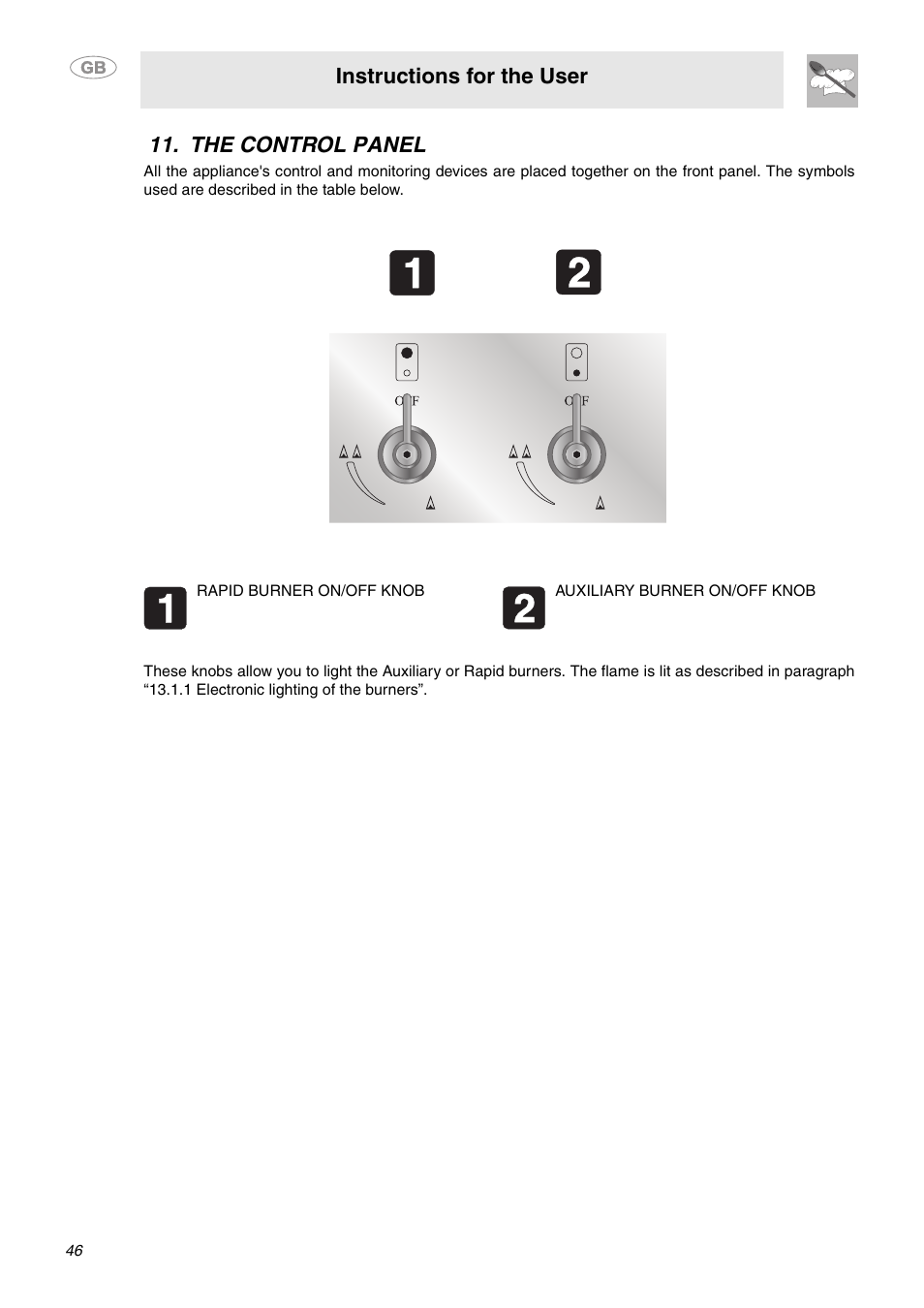 The control panel, Instructions for the user | Smeg MC30RA User Manual | Page 20 / 24