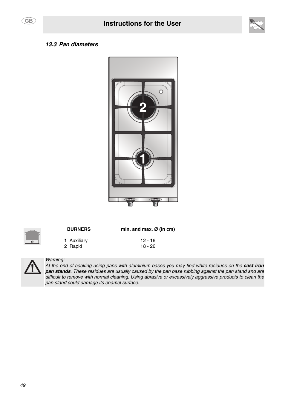 3 pan diameters, Instructions for the user | Smeg MC30RA User Manual | Page 23 / 24