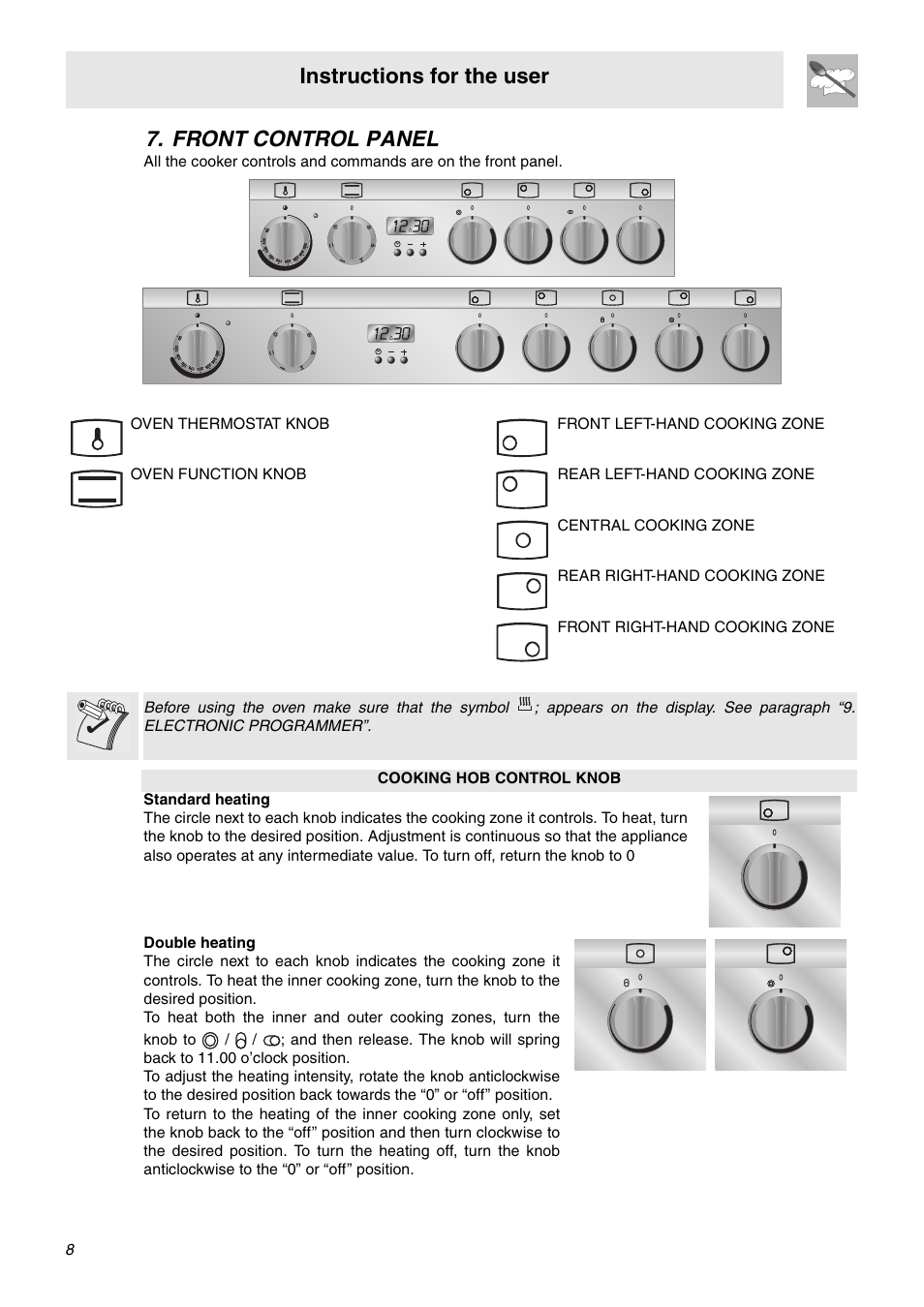 Front control panel, Instructions for the user | Smeg OF602XA User Manual | Page 6 / 16