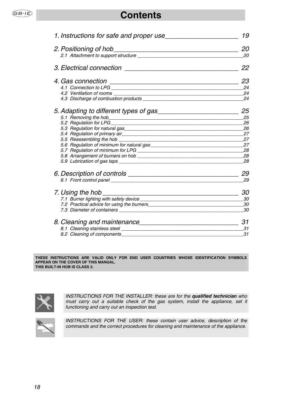 Smeg Cooking Hob P106 User Manual | 14 pages