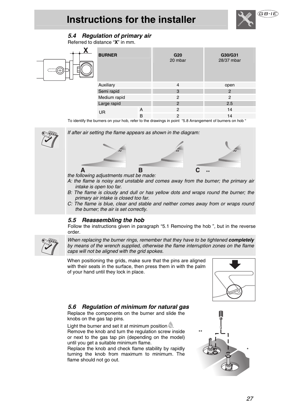 4 regulation of primary air, 5 reassembling the hob, 6 regulation of minimum for natural gas | Instructions for the installer, 27 5.4 regulation of primary air | Smeg Cooking Hob P106 User Manual | Page 10 / 14