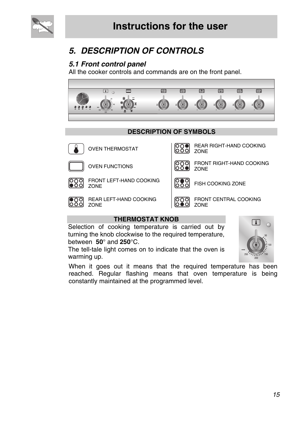 Description of controls, 1 front control panel, Instructions for the user | Description of symbols | Smeg A11A-6 User Manual | Page 13 / 32