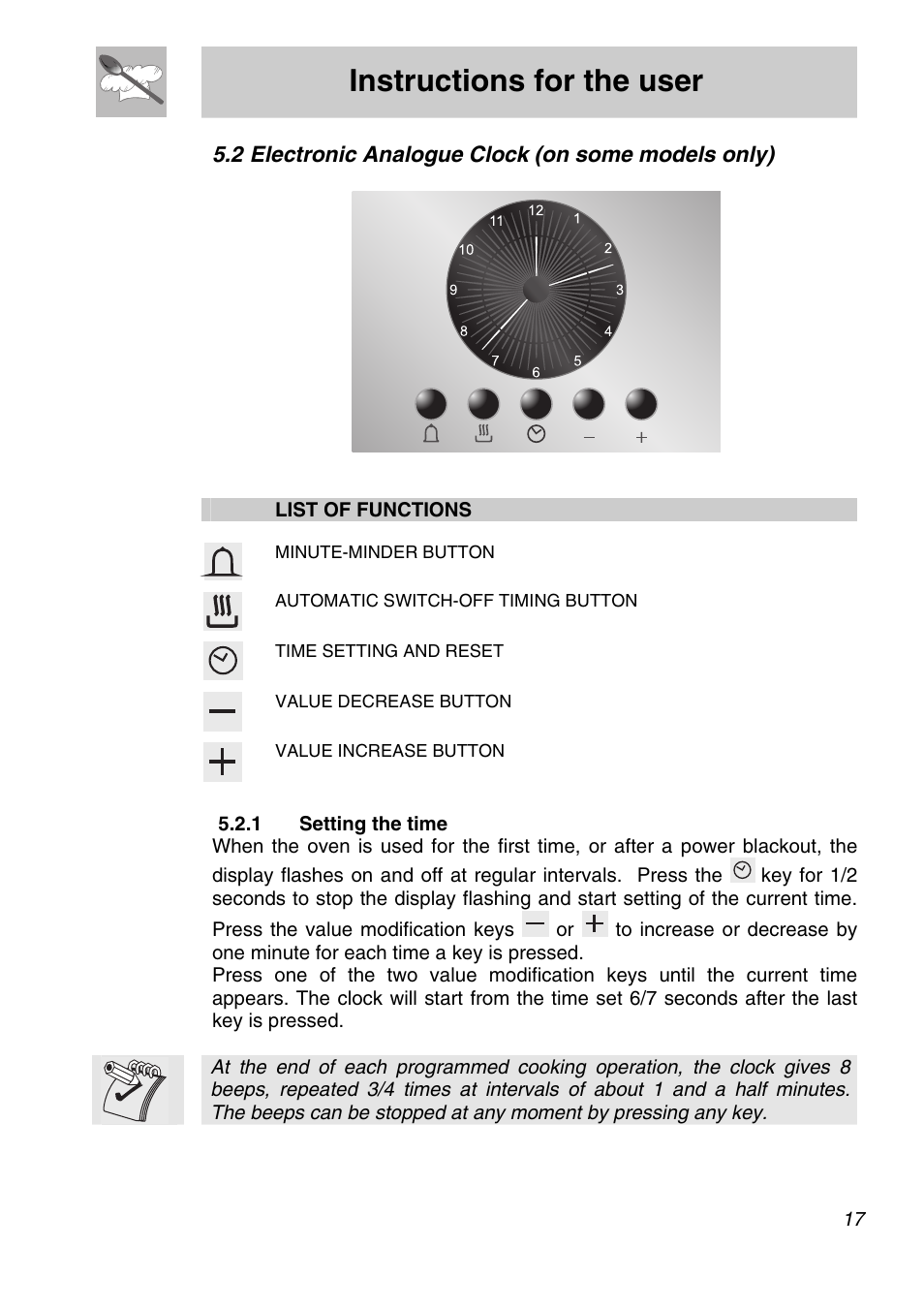 2 electronic analogue clock (on some models only), 1 setting the time, Instructions for the user | Smeg A11A-6 User Manual | Page 15 / 32