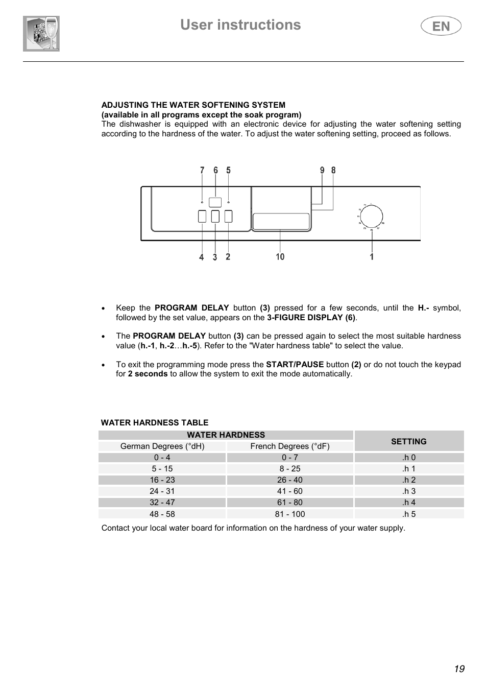 User instructions | Smeg KLVS50EB User Manual | Page 8 / 37