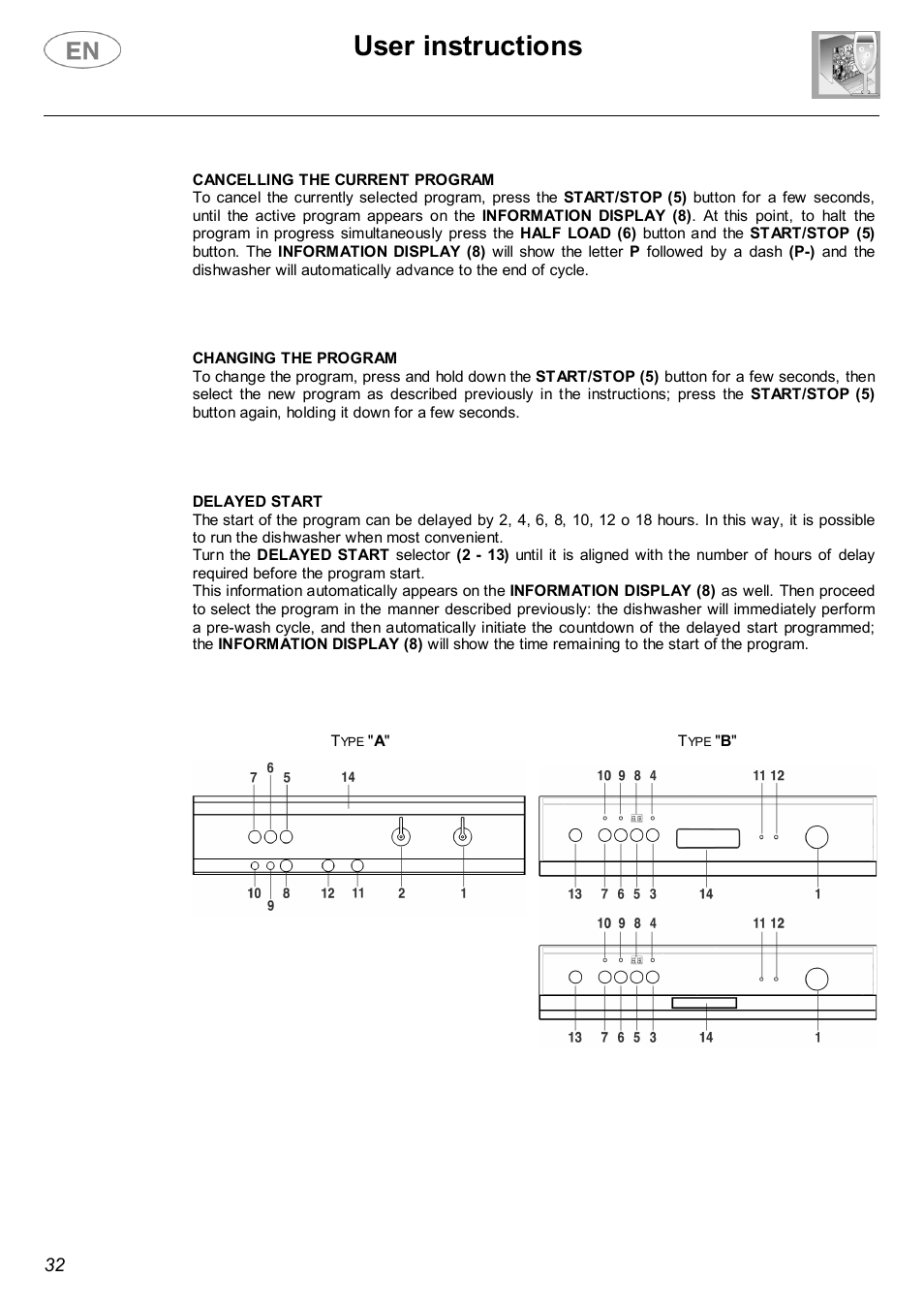 User instructions | Smeg PL19K User Manual | Page 11 / 28
