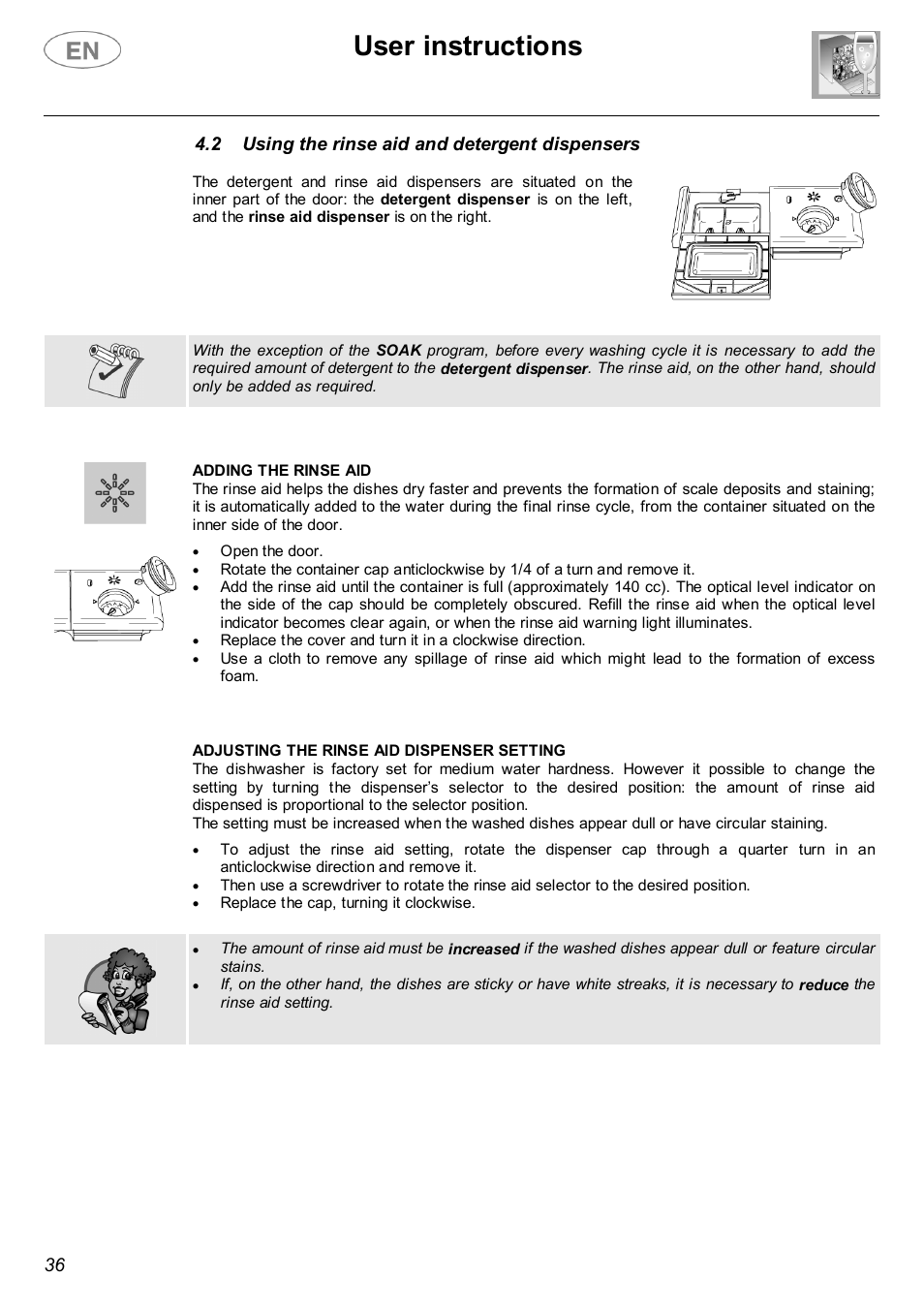User instructions | Smeg PL19K User Manual | Page 15 / 28