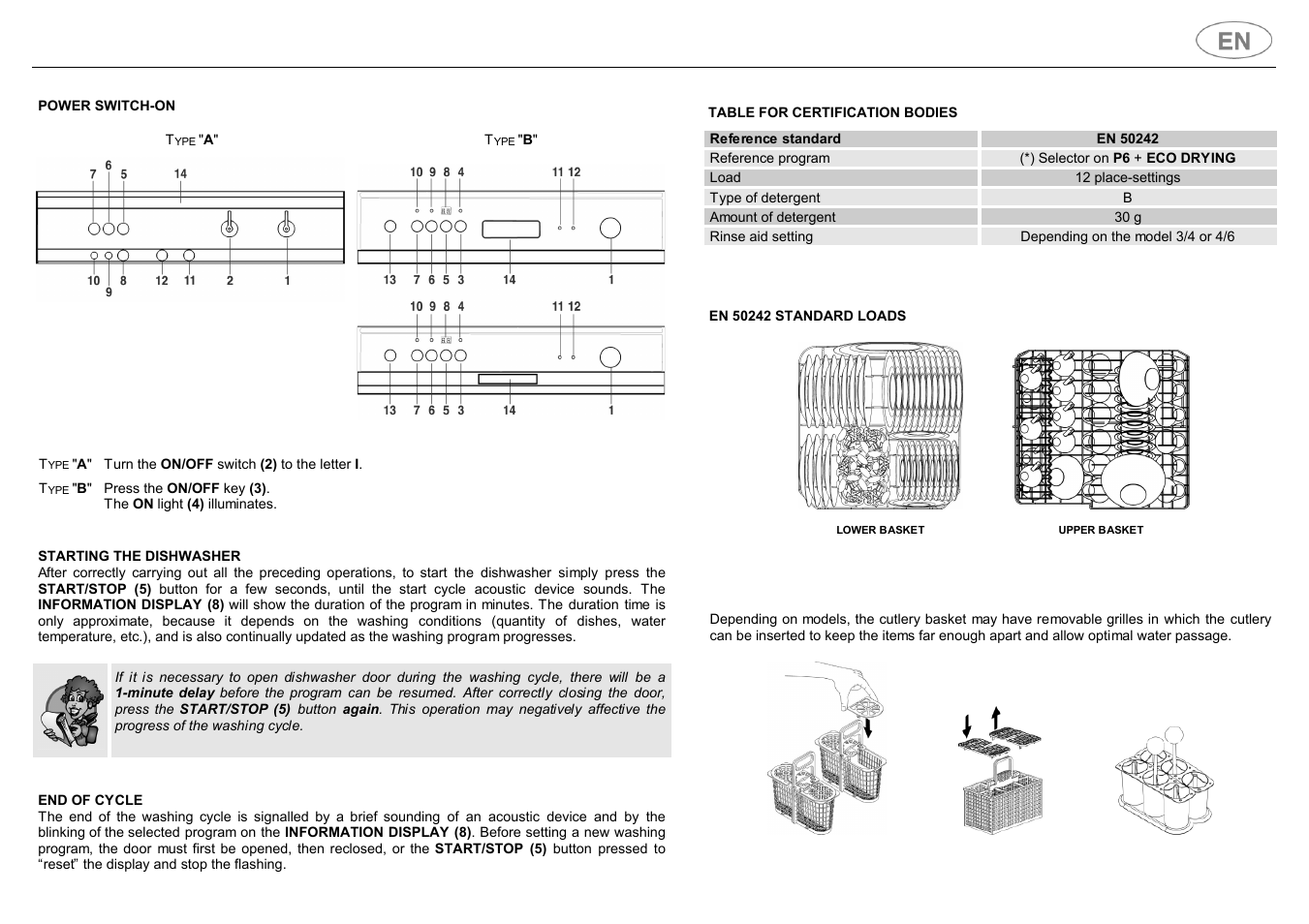Smeg PL19K User Manual | Page 8 / 28