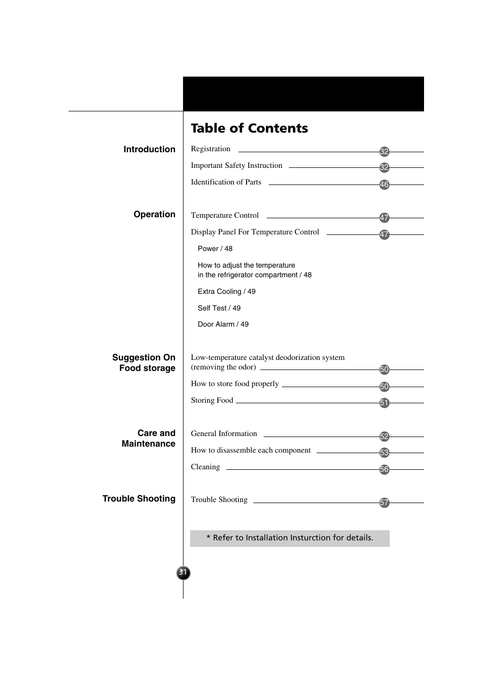 Smeg LB30AFNF User Manual | Page 23 / 51