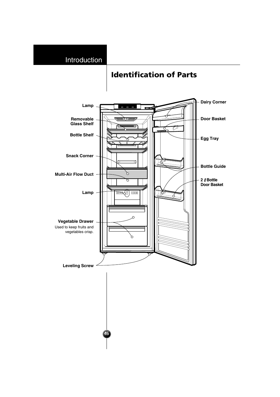 Identification of parts, Introduction | Smeg LB30AFNF User Manual | Page 38 / 51