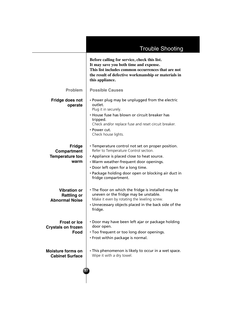 Trouble shooting | Smeg LB30AFNF User Manual | Page 49 / 51