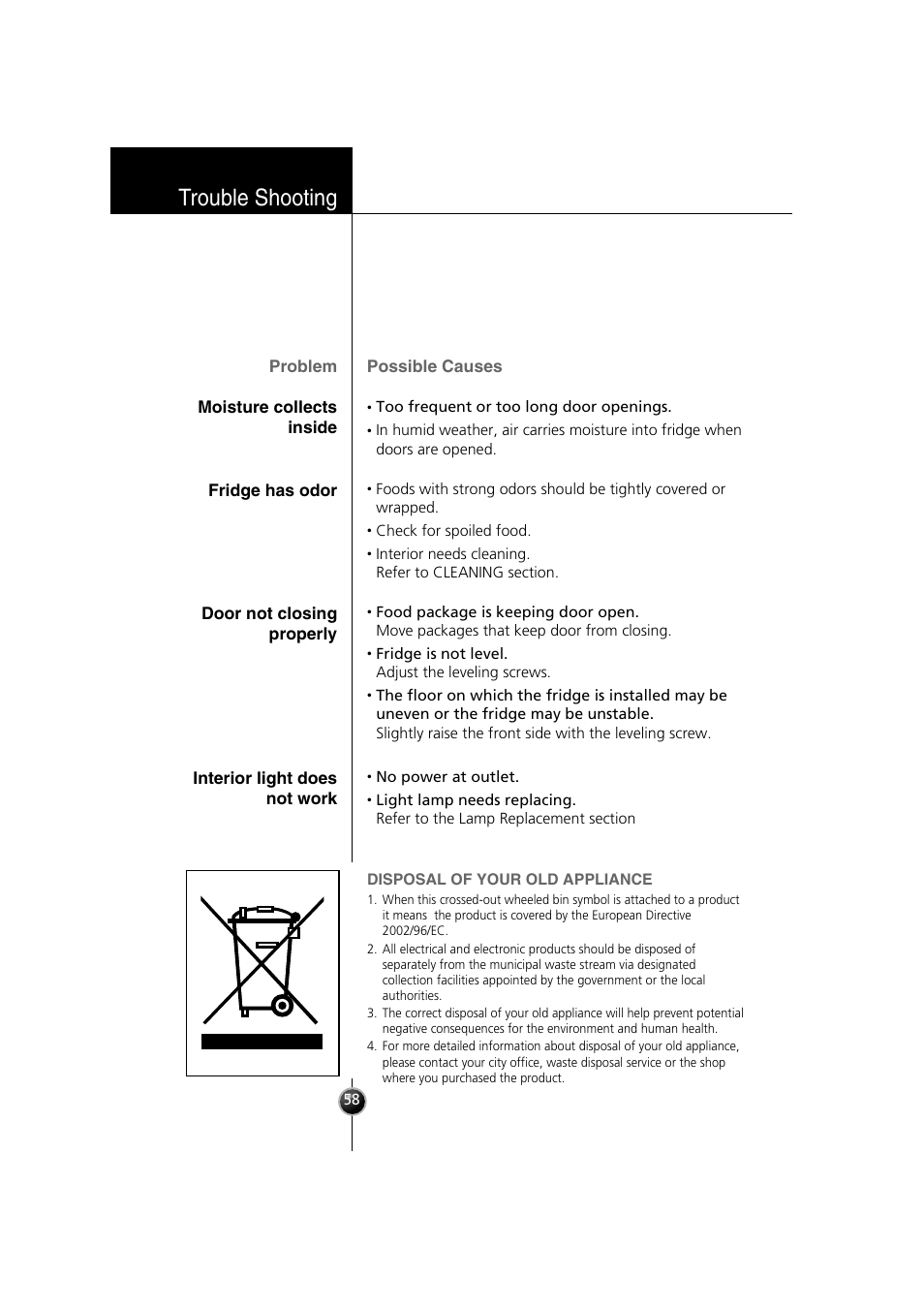 Trouble shooting | Smeg LB30AFNF User Manual | Page 50 / 51