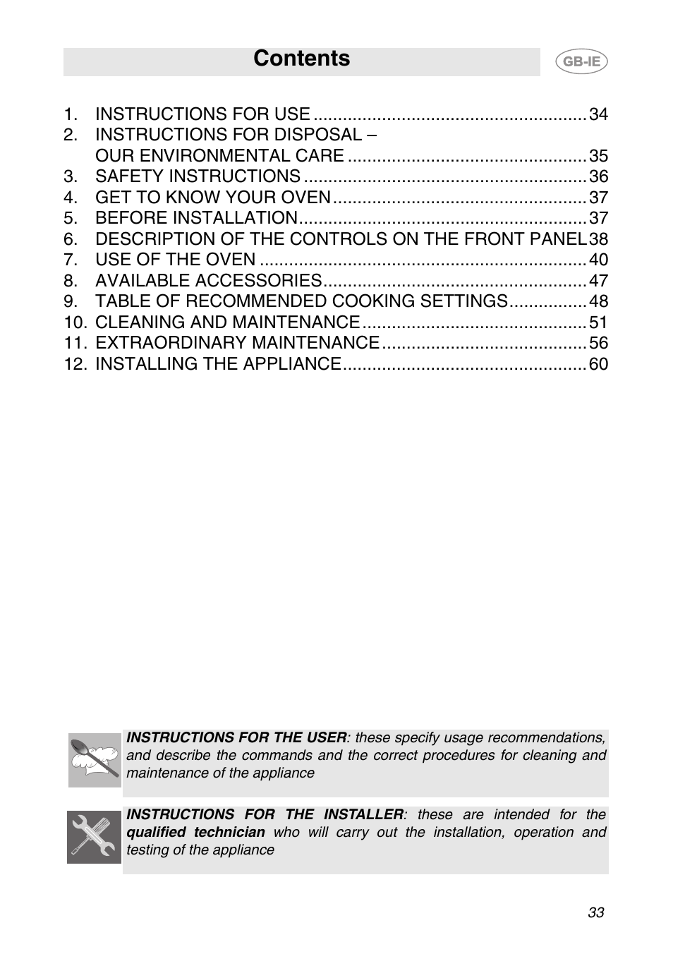 Smeg FP131B1 User Manual | 30 pages